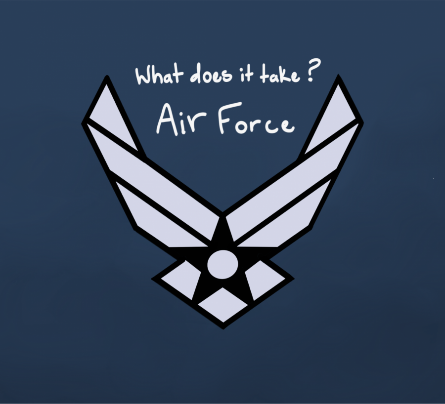 The United States Air Force was founded on September 18, 1947, and was separated from the U.S Army.