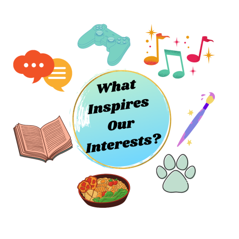 What inspires our interests?