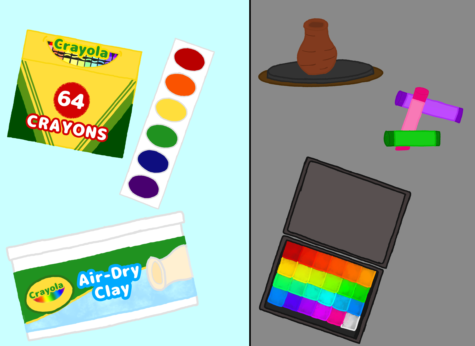 Artists always worry about if they are using the right materials for their works, but the price of the supplies doesnt make up for the skill needed to create.