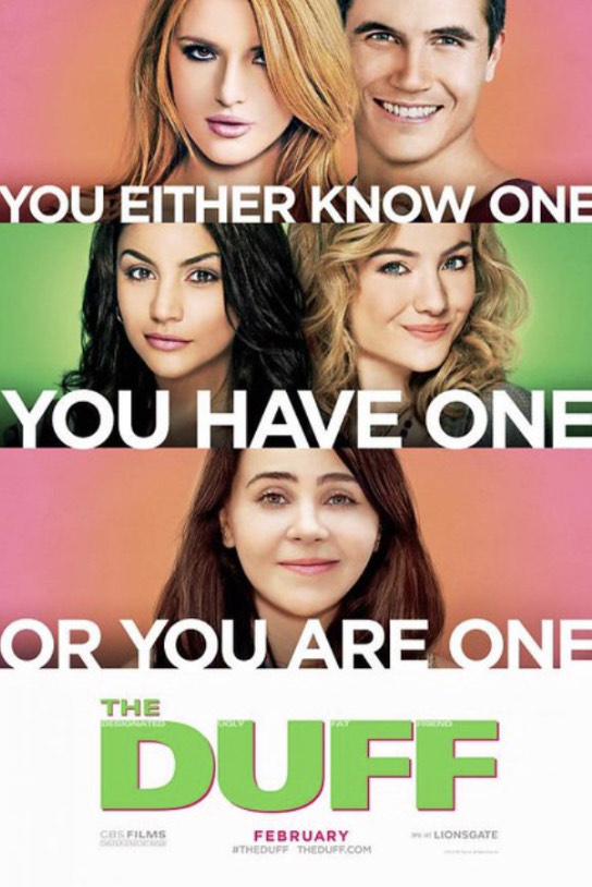 The duff characters