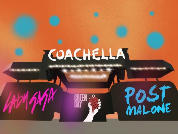 Coachella 2025 Festival
